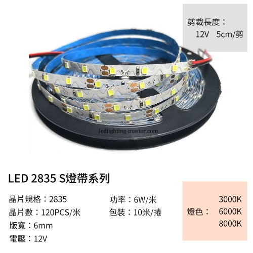 LED S型燈帶 12V 120燈
