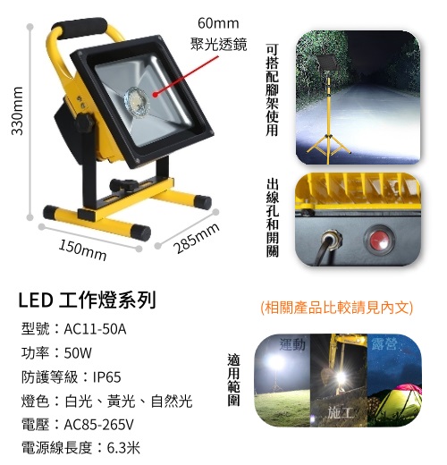 LED 手提防眩透鏡工作燈 50W