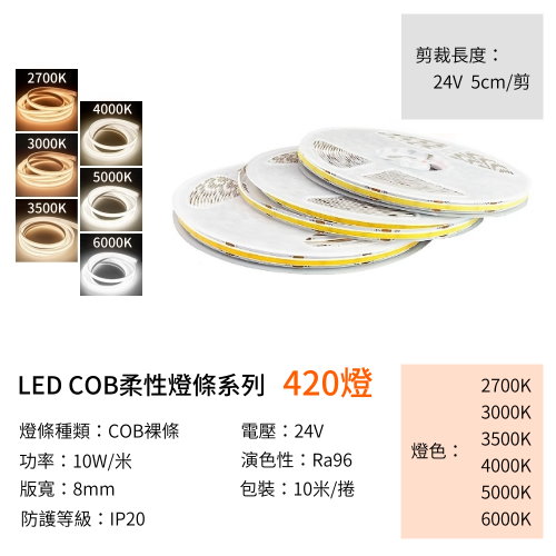  LED COB 420燈燈帶