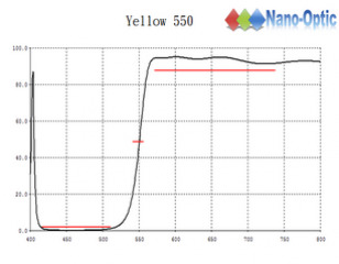 Yellow-550