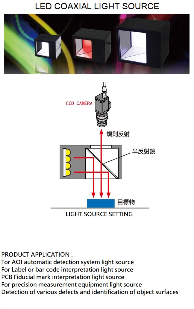 LED Coaxial Light 外同軸光