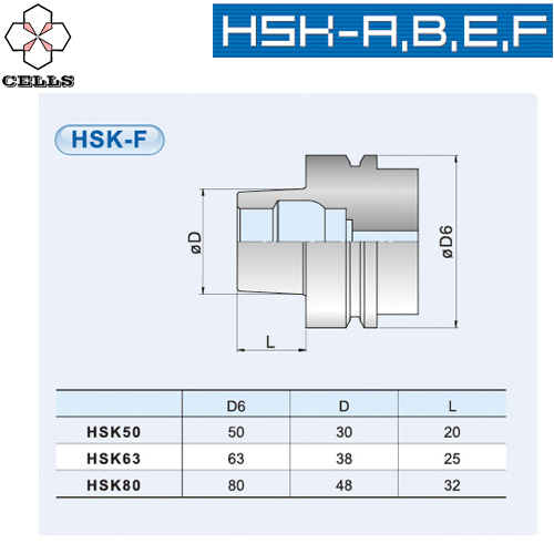 HSK-A.B.E.F
