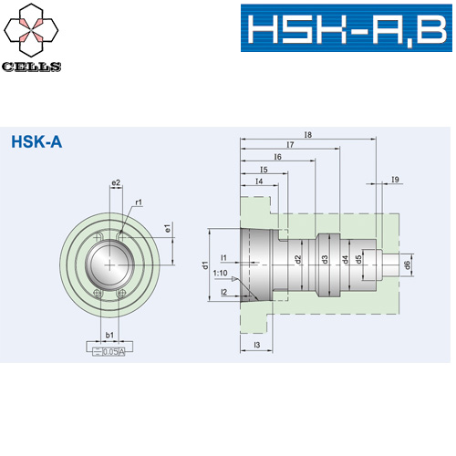 HSK-A.B