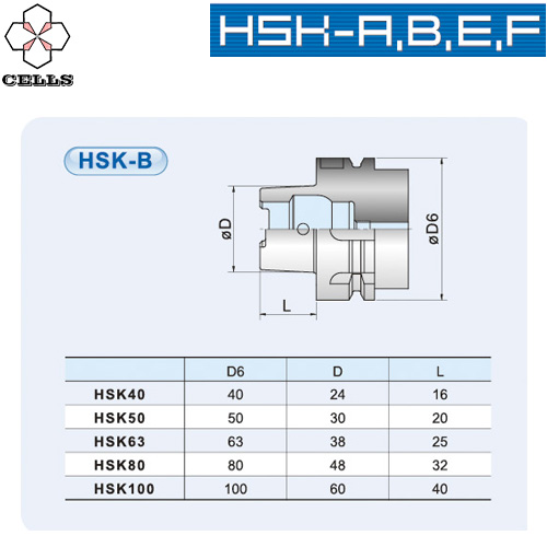 HSK-A.B.E.F