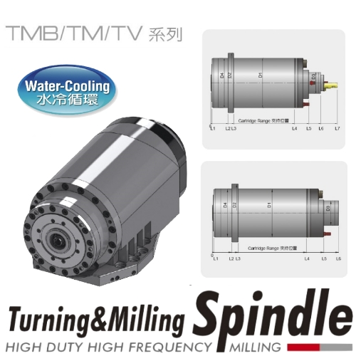 Turning&Milling spindle-TMB