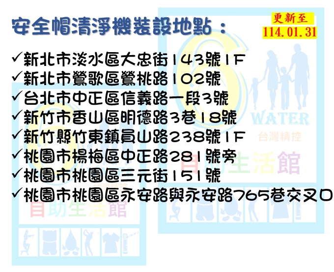 機台地址一覽表