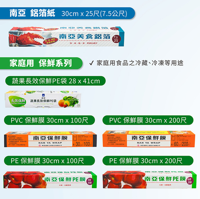 南亞-家庭用保鮮膜、