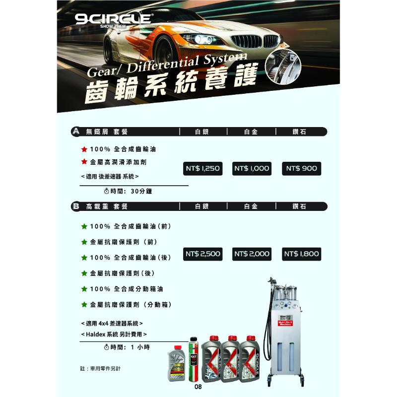 齒輪系統養護