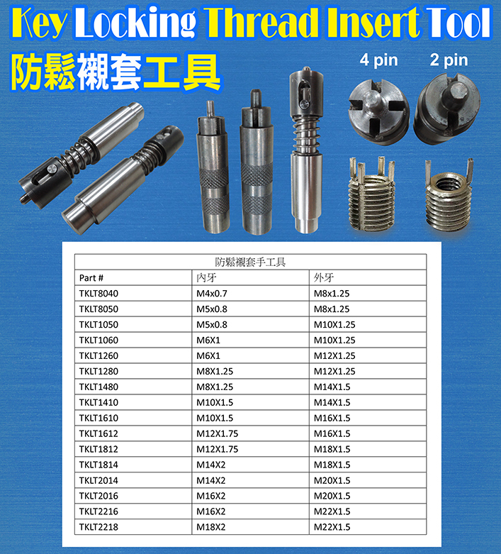 螺紋襯套,襯套,防鬆襯套,LOKSERT,建鎖式螺紋襯套,插銷式螺紋襯套,threaded insert,Locking Inserts,Threaded inserts reinforced internal thread, self-locking,螺峯金屬,金屬工業,金屬鍛造,機械零件,工業零件,電子零件,機械零件,五金零件,緊固件,螺峯