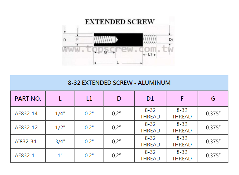 公母套,公母釘,文具釘,binding post screw,Chicago screw,帳簿釘,芝加哥公母對鎖螺絲,公母螺絲釘,對鎖公母釘,公母螺絲,子母鉚釘,子母螺絲,公母鎖釘,帳冊螺絲,空心鉚釘,對接螺絲,螺峯金屬,金屬工業,金屬鍛造,機械零件,工業零件,電子零件,機械零件,五金零件,緊固件,螺峯