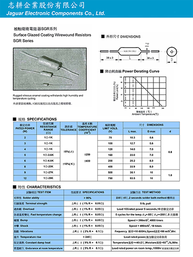 被釉線繞電阻器SGR系列