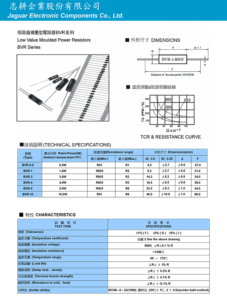 低阻值模壓型電阻器B