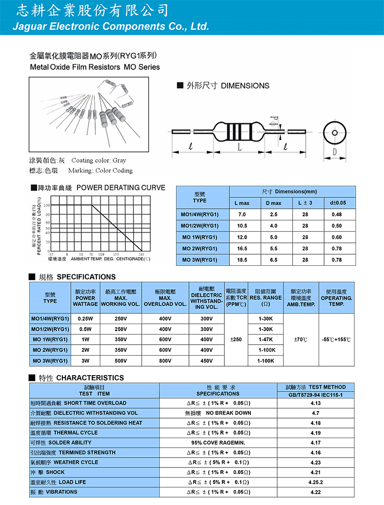 金屬氧化膜電阻器MO