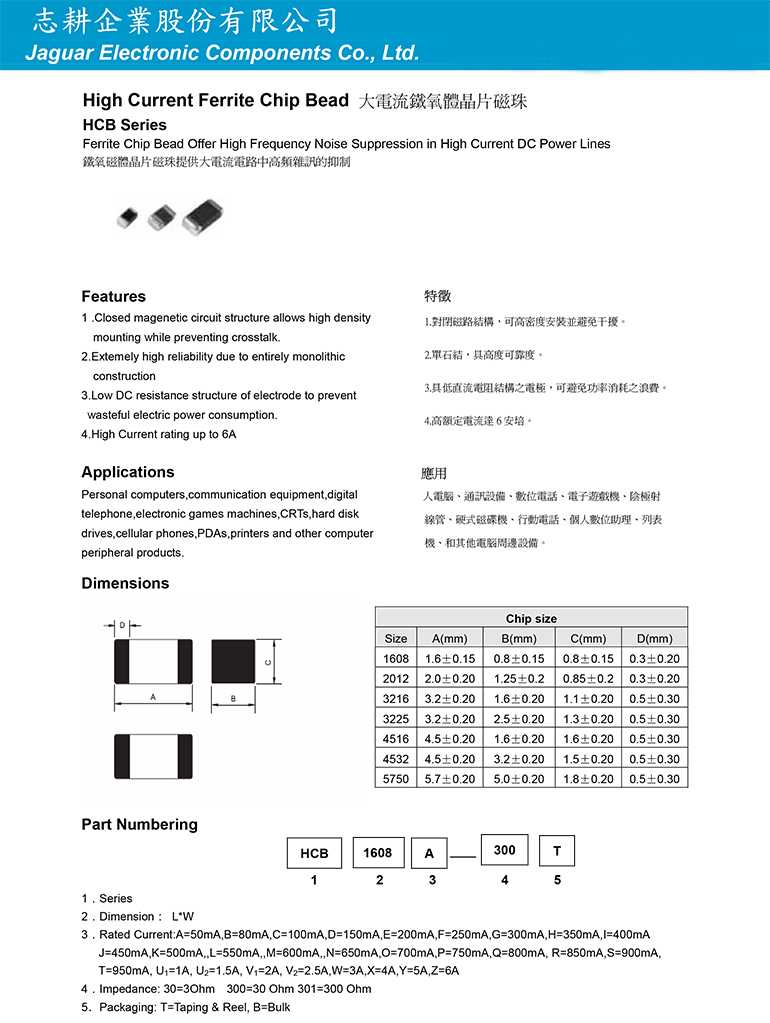 大電流鐵氧體晶片磁珠HCB系列