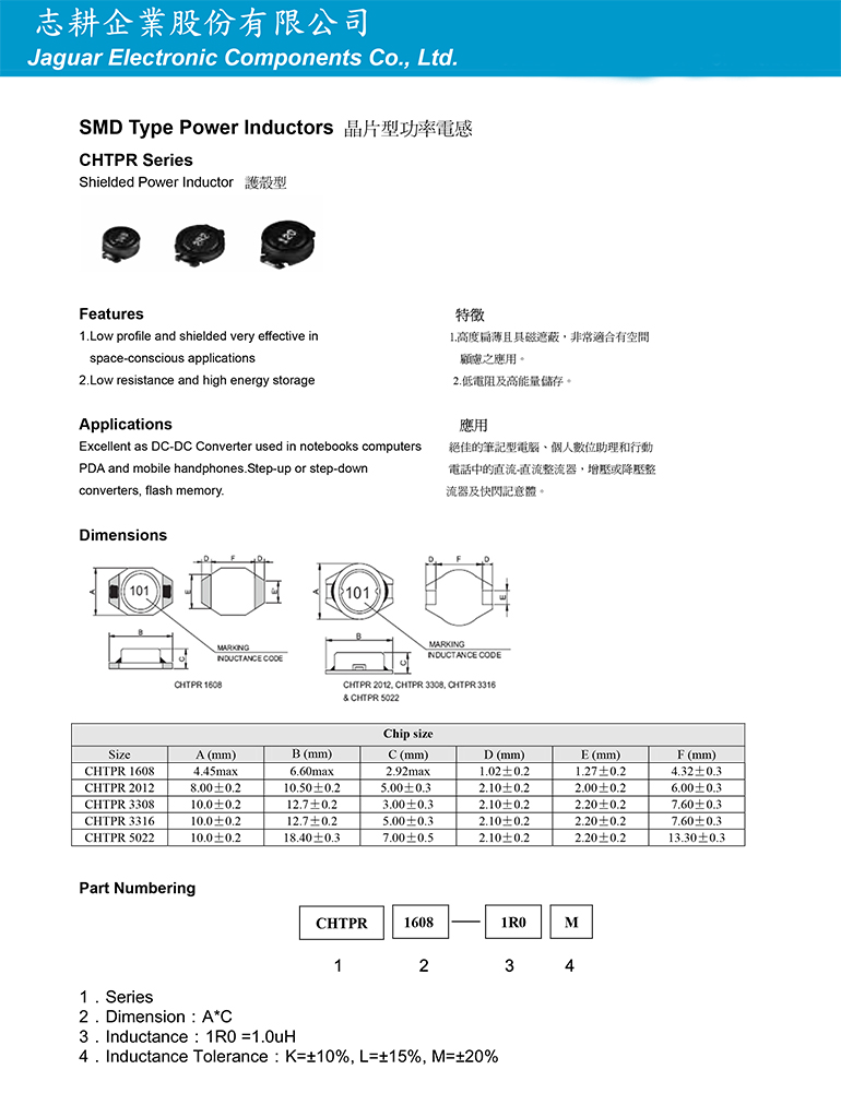 晶片型功率電感CHTPR系列