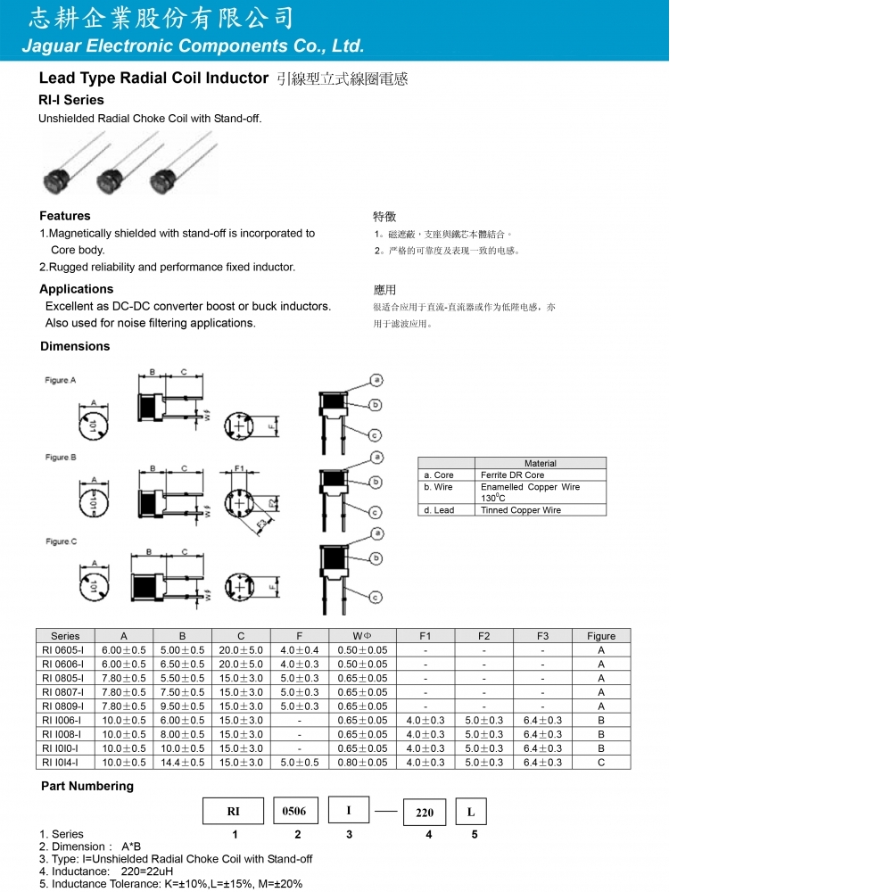 引線型立式線圈電感無護殼型RI-I系列