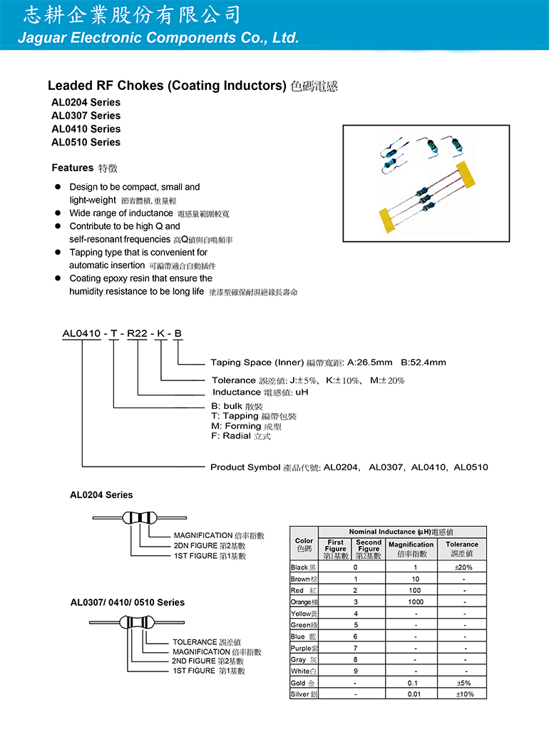 色碼電感AL系列