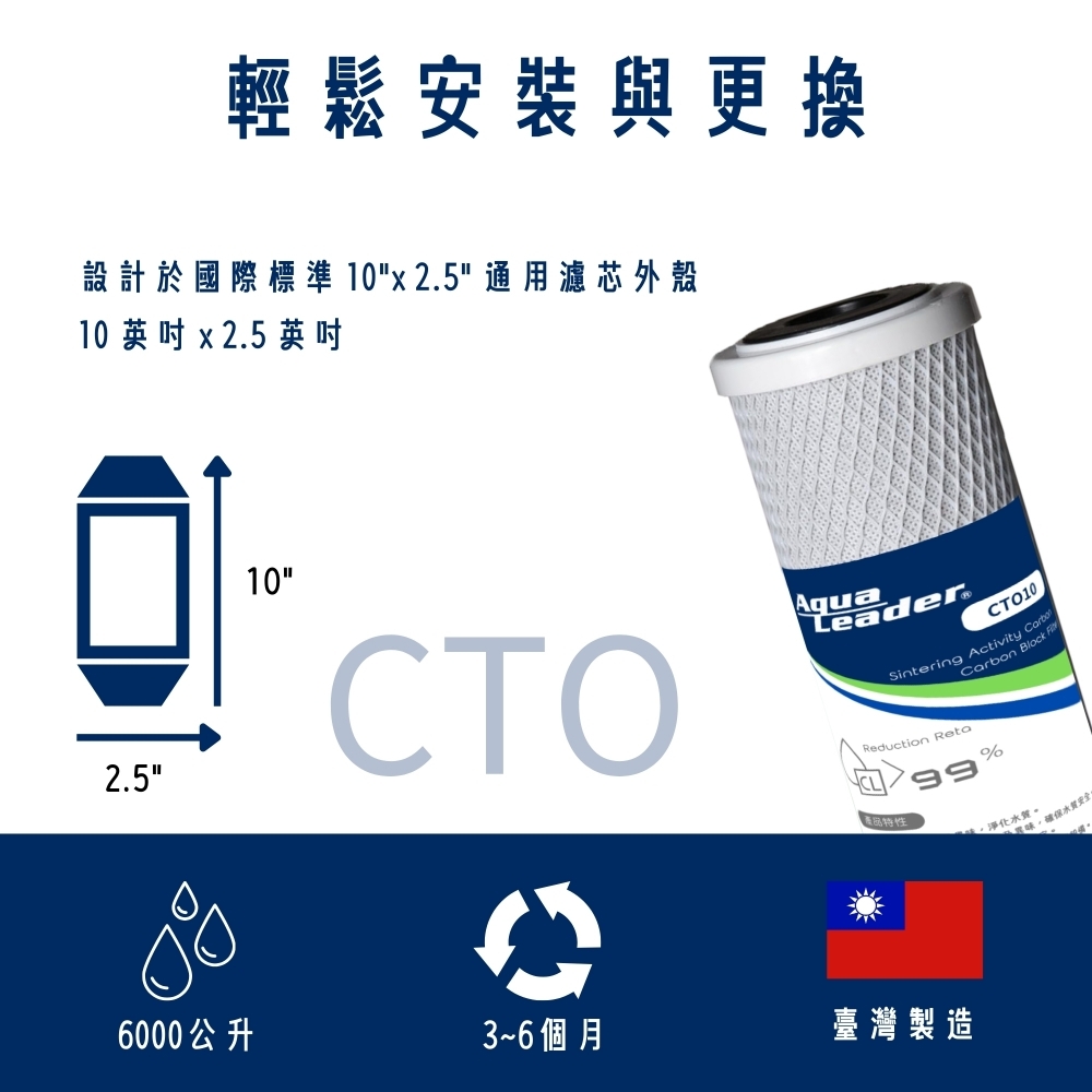 Aqualeader高效壓縮活性碳濾芯