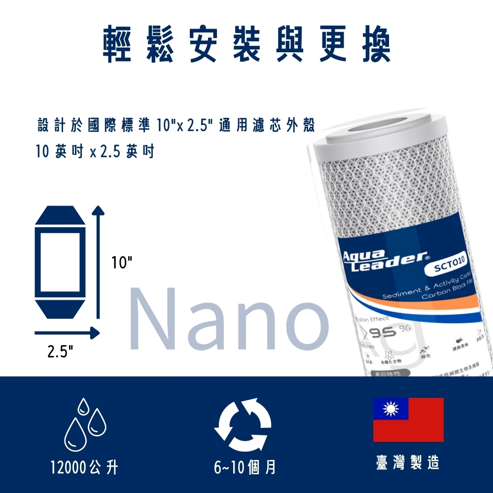 Aqualeader高效抗菌濾芯