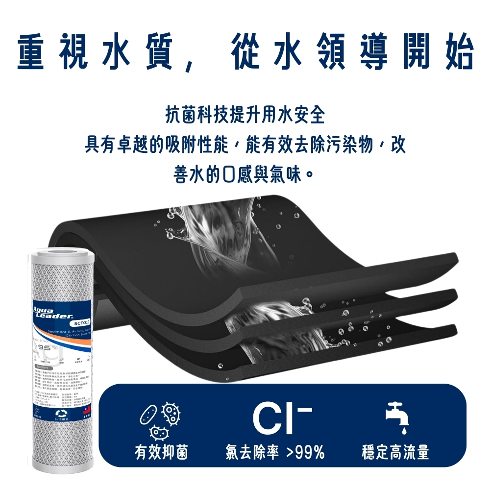 Aqualeader高效抗菌濾芯