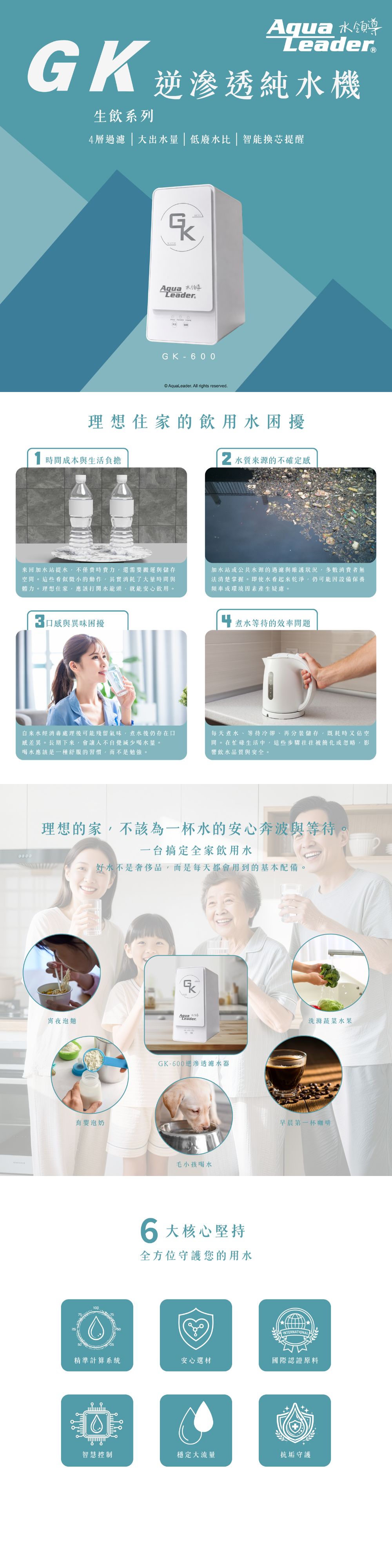 aqualeader 水領導  RO機