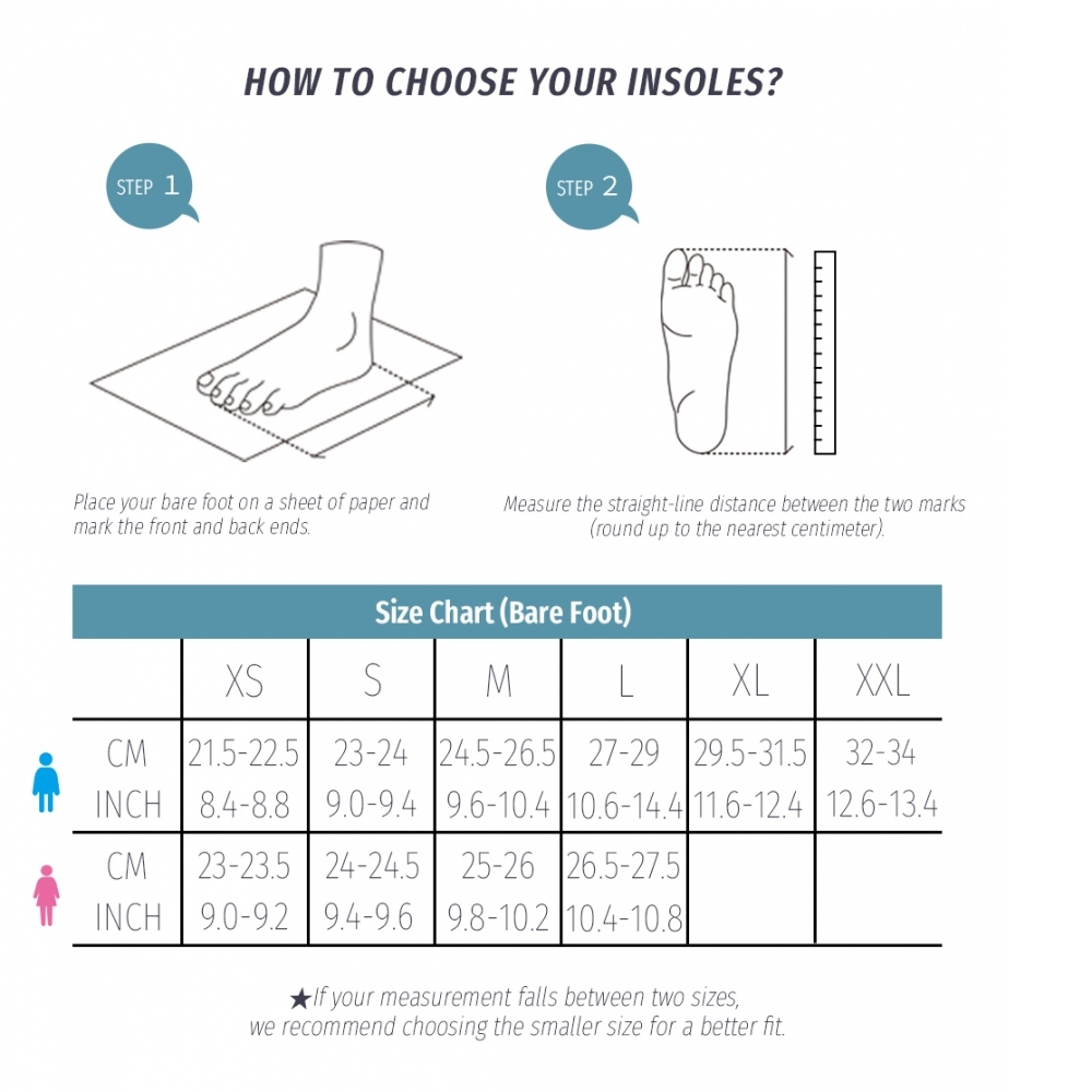 AXLL Classic-17 | Full Carbon Fiber Insole