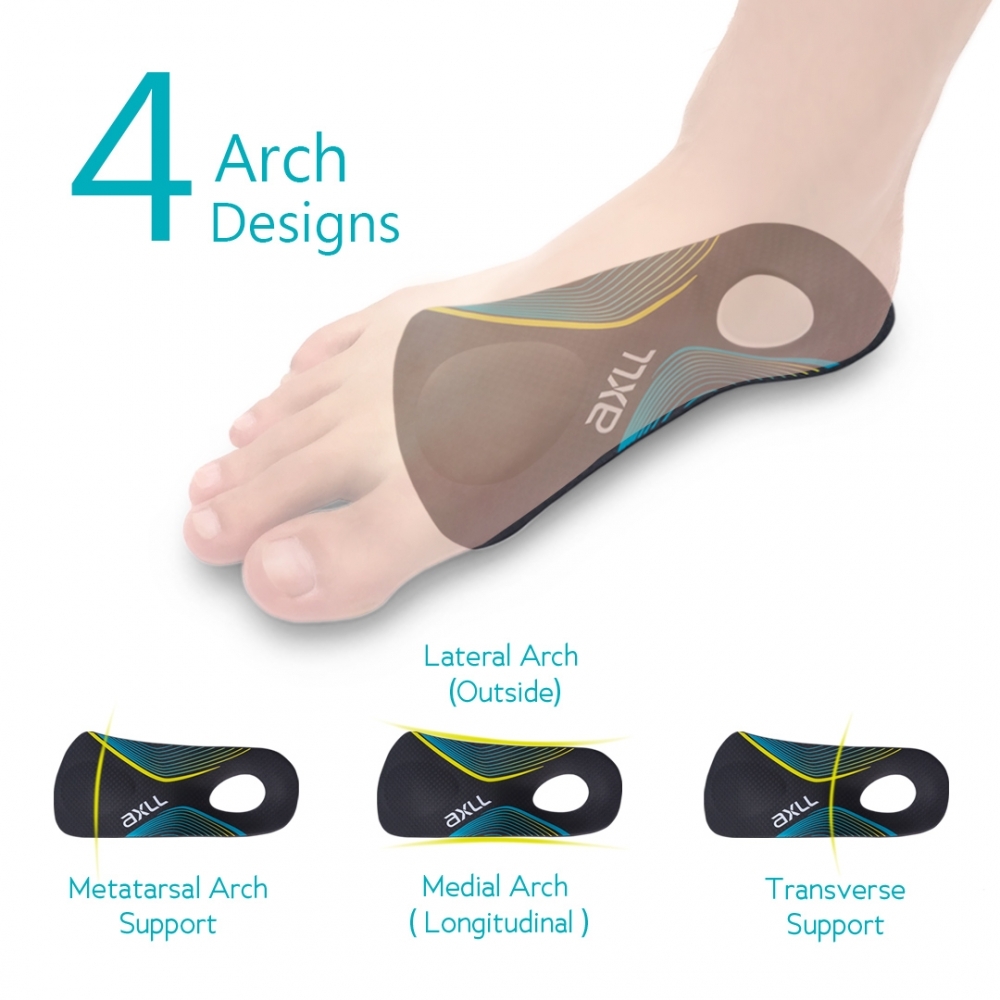 AXLL Classic-17 | Full Carbon Fiber Insole