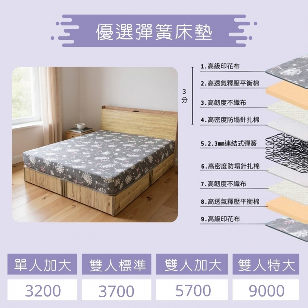 彈簧床墊 (尺寸可選