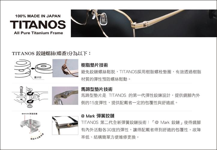 TITANOS鏡框