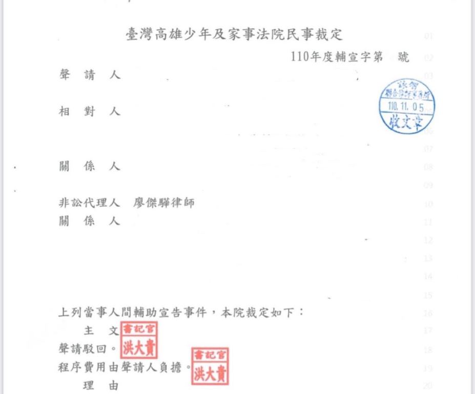 【勝訴】相對人為意思表示或受意思表示，或辨識其意思表示效果之能力，顯無欠缺或不足之情，實無為監護或輔助宣告之原因！