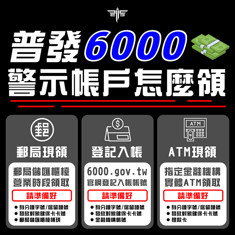 行政院普發6000元！警示帳戶怎麼領取？