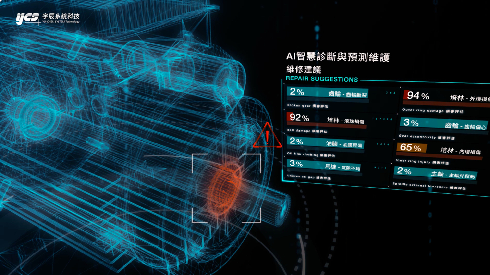 凱萊影片製作 | 產品宣傳影片