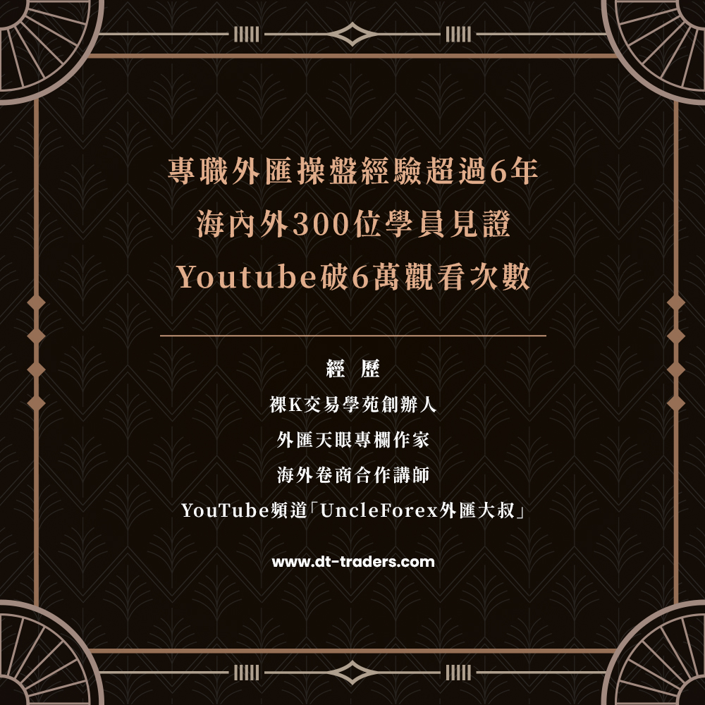 裸Ｋ大師｜外匯大叔