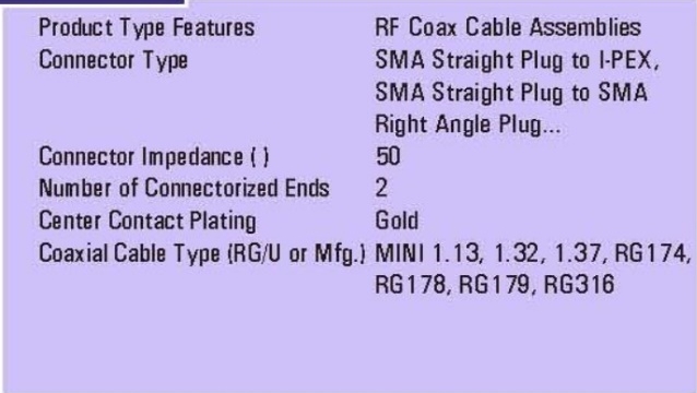 Customized wire service
