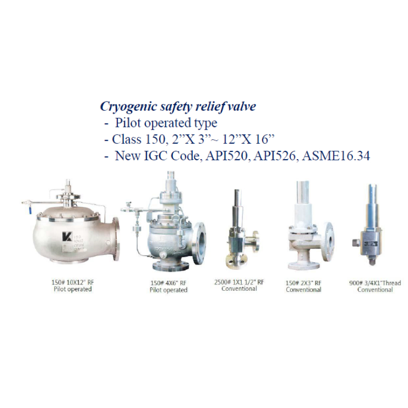 LNG Ultra-Low Temperature Valves 