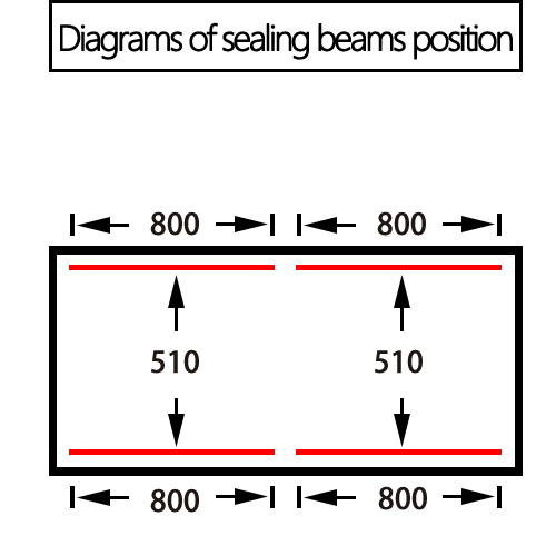 IC-635A(Pneumatic automatic swing lid)