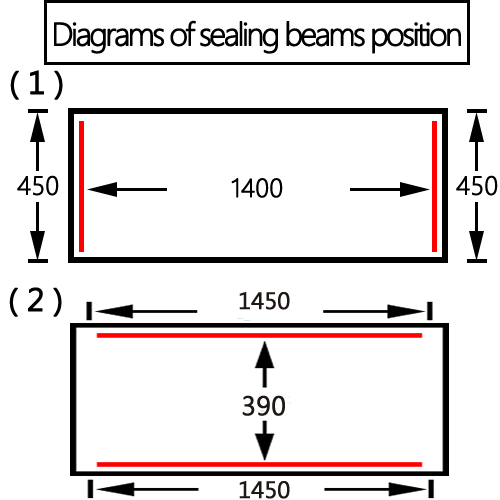 IC-1620