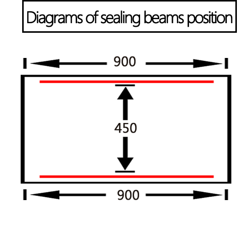 IC-900W