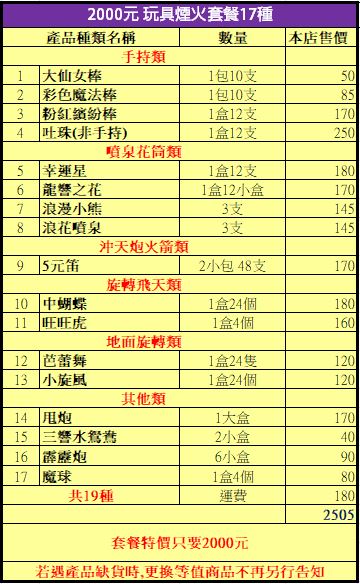 玩具煙火套餐