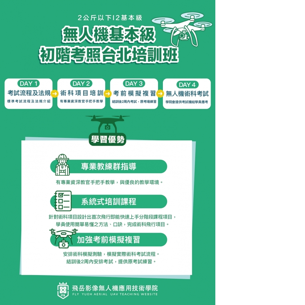 I2 基本級考照培訓假日班-台北場(5月)