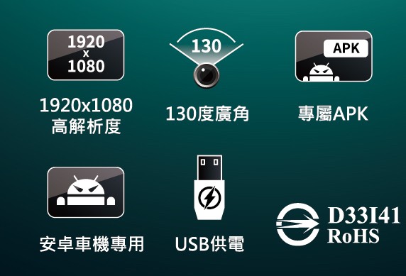 JHY AU268 環景系統套件