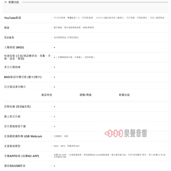 【泉聲音響】音圓S-2001 N2-800 內建無線麥克風 4TB攜帶式卡拉OK 超值全配組