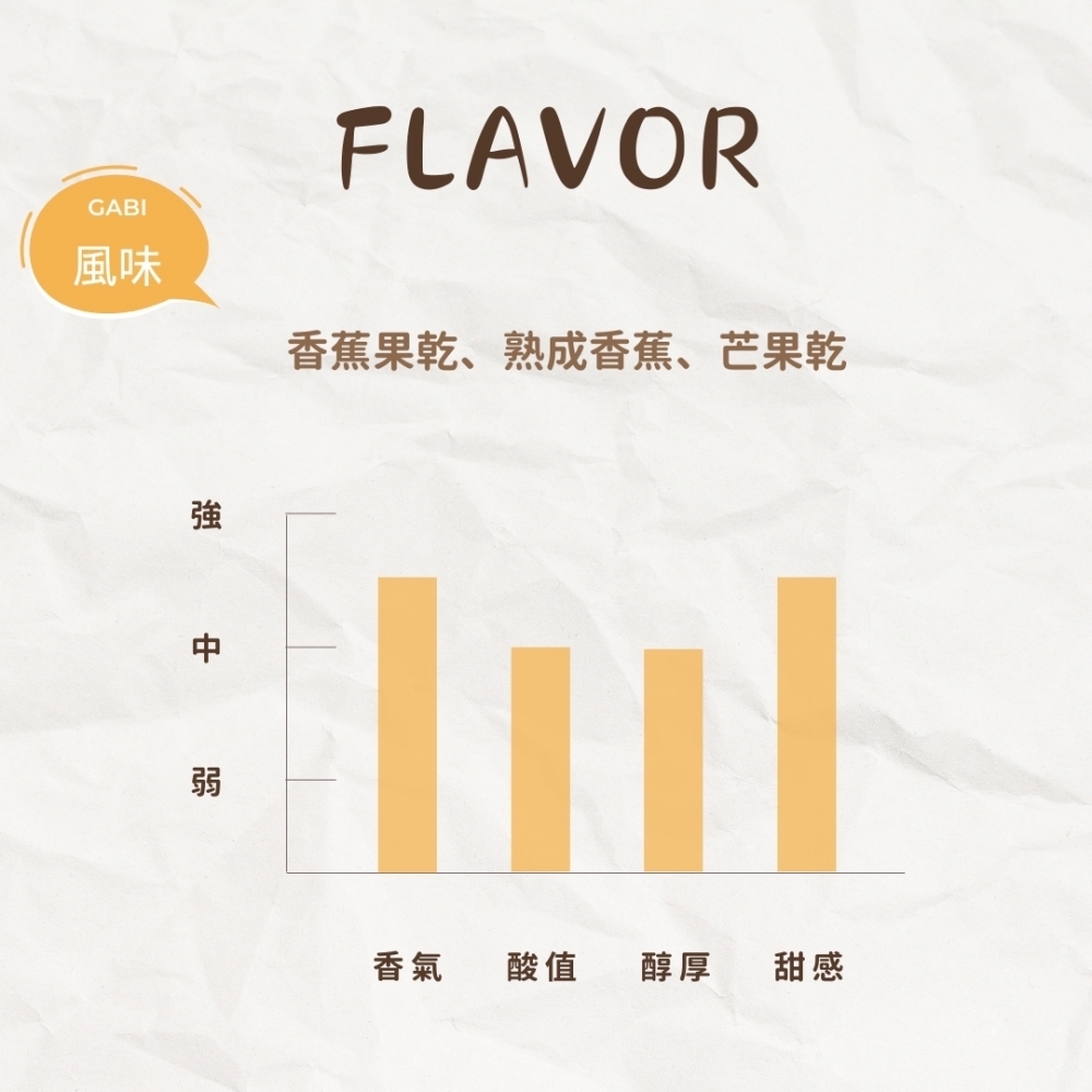 哥倫比亞 金迪歐 香蕉杯杯