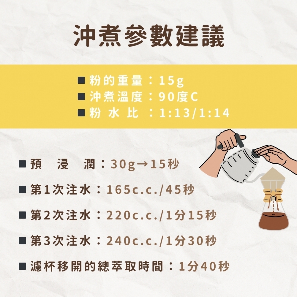 衣索比亞 南希寶 紅美花