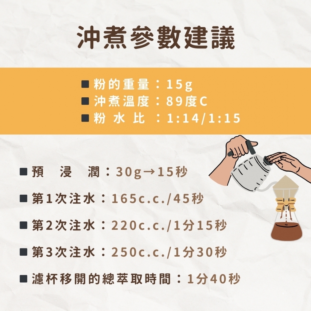 哥倫比亞 金迪歐 香蕉杯杯