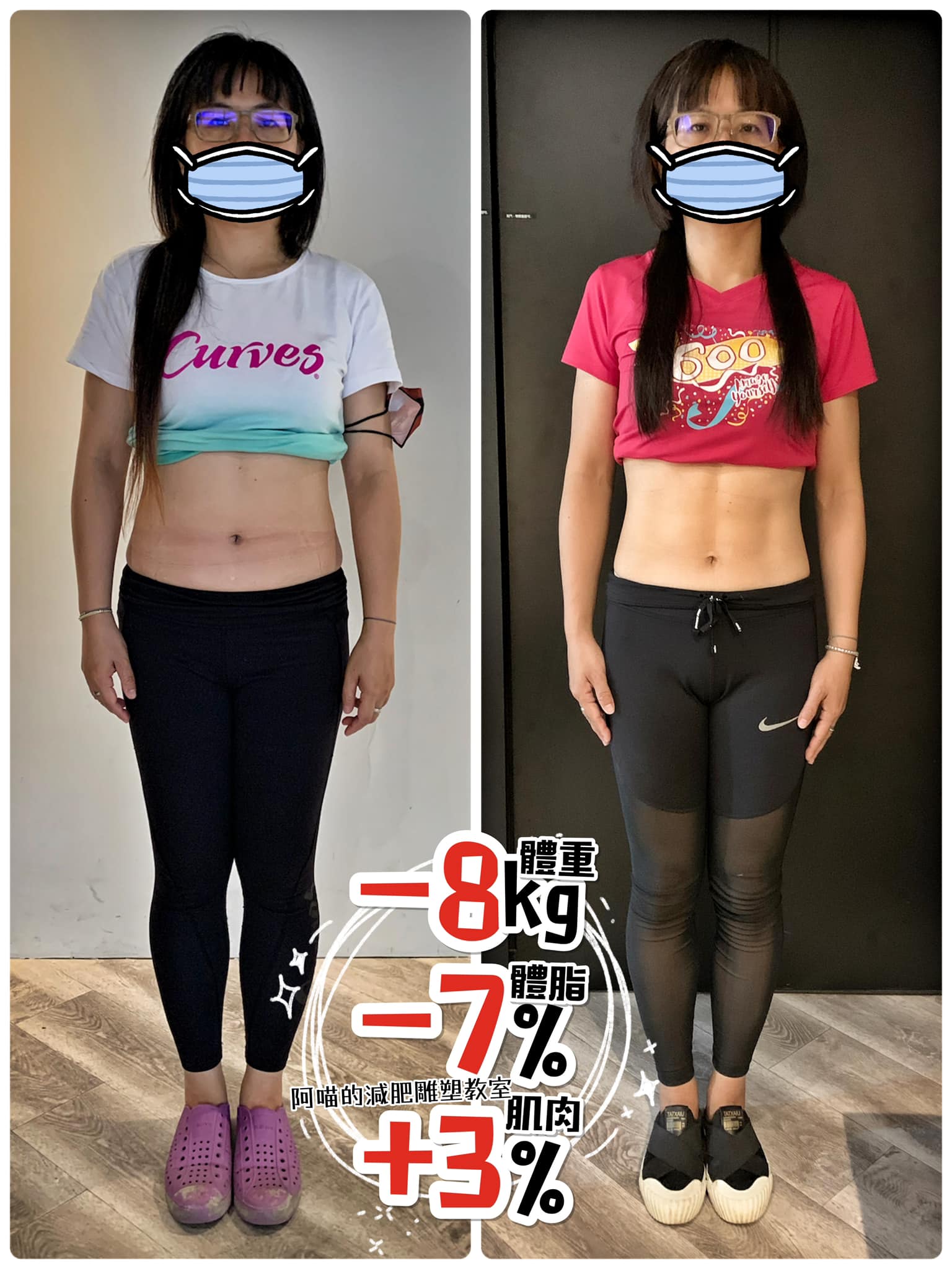 當你下定決心做出改變已經跨越了最大的障礙！| 台北增肌減脂課程,板橋增肌減脂課程-阿喵的減肥雕塑教室-減重諮詢,減重諮詢師,台北/板橋減重諮詢,運動教室