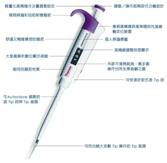 Finnpipette F3 單爪 手動微量分注吸管 限量促銷4500元/支 保固一年