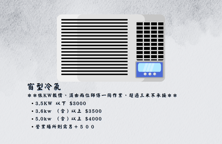 窗型冷氣｜3.6KW