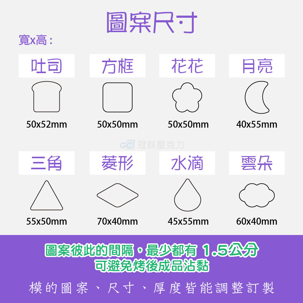 【1.5公分厚】全盤甜點模