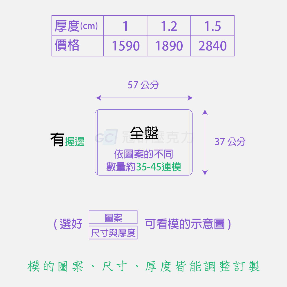【1.5公分厚】全盤甜點模